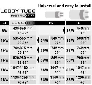 Aquael Retrofit and lamp T5, T8